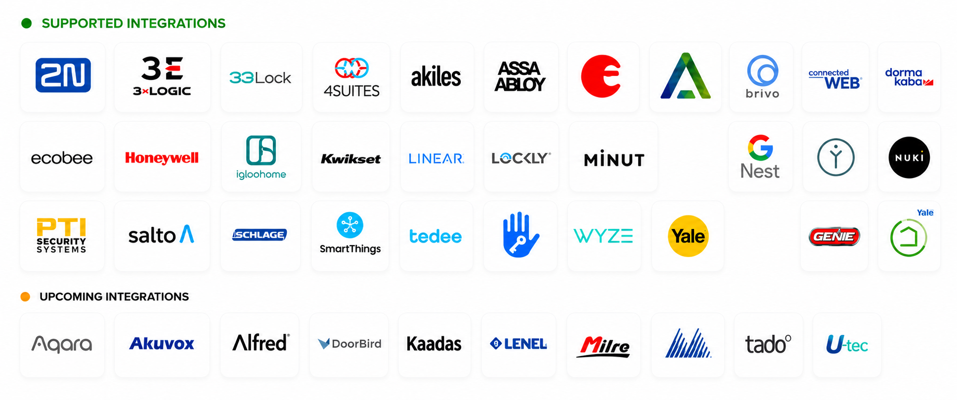 Smart lock brands supported by Tenant Access