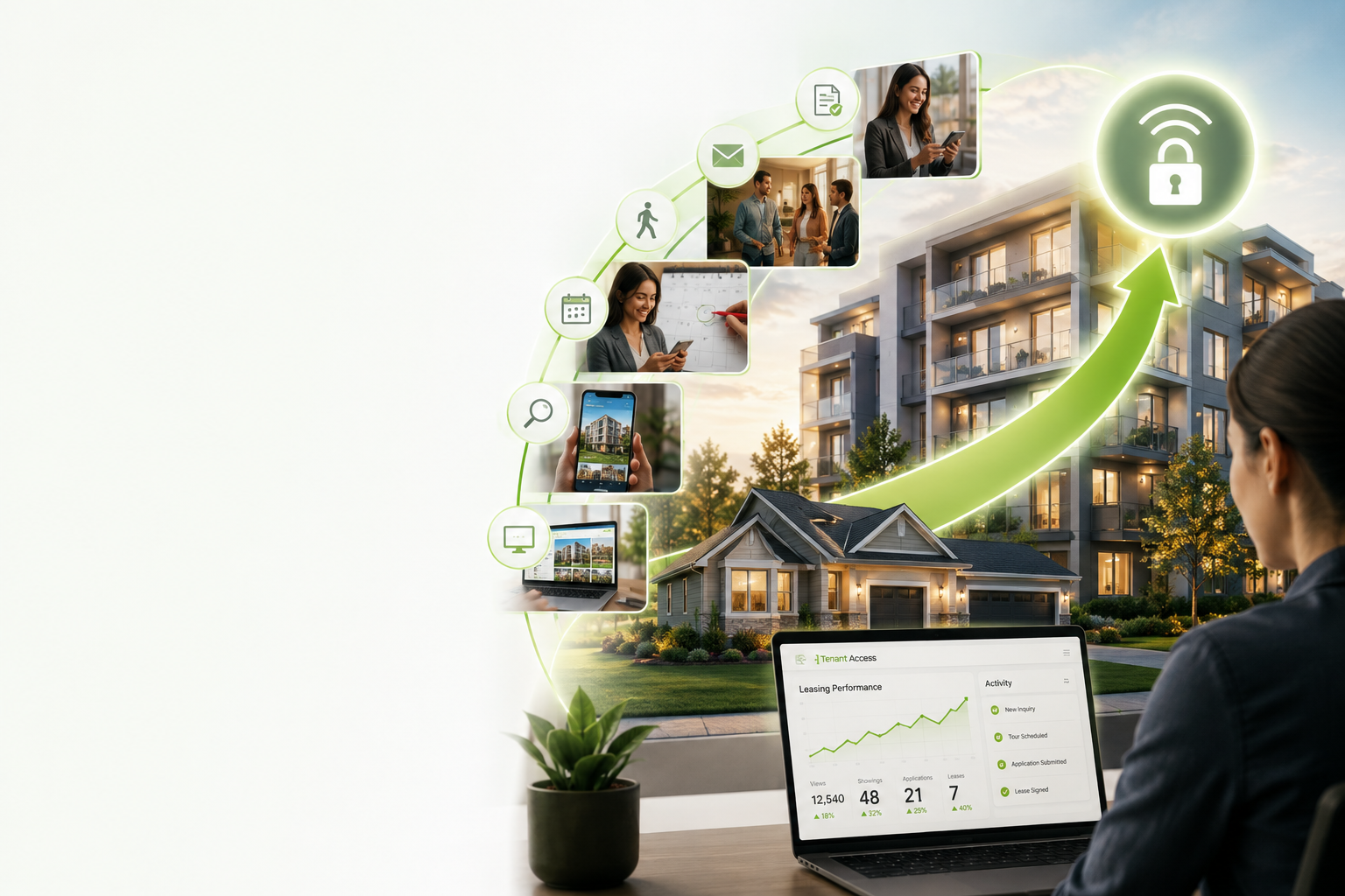 Tenant Access leasing flow from listing exposure to signed lease with smart access